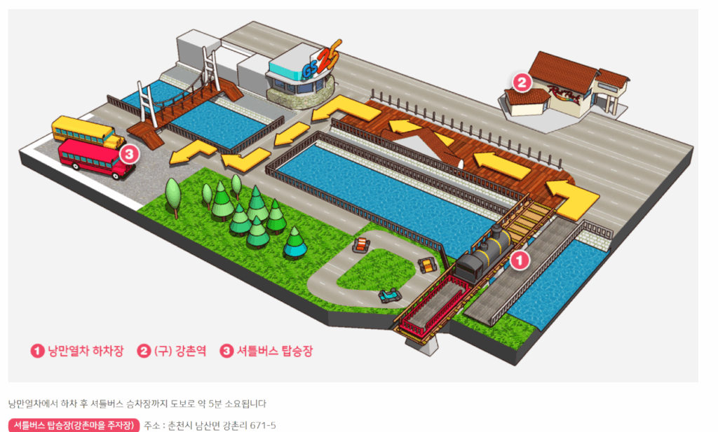 김유정레일바이크 내부 묘사도 이미지