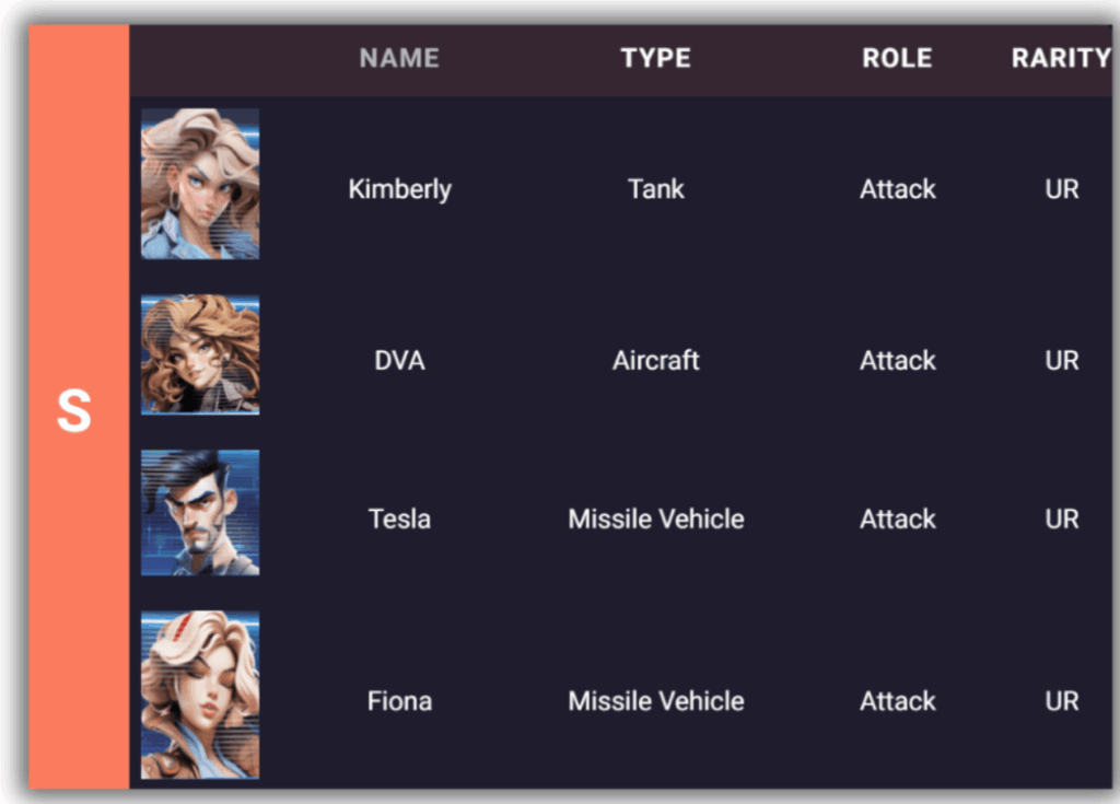 라스터워 서바이벌 시즌2 S티어 이미지