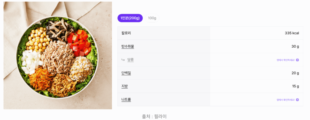 그릴드 닭구이 포케 - 저칼로리 고단백 식사