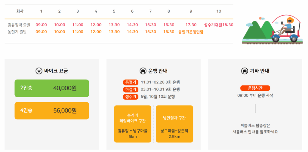 김유정레일바이크 바이크 요금과 운행 안내