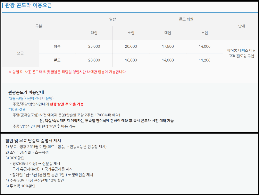 덕유산 케이블카 관광 곤도라 이용 요금 정보와 할인 및 무료 탑승객 증명서 제시 방법 안내